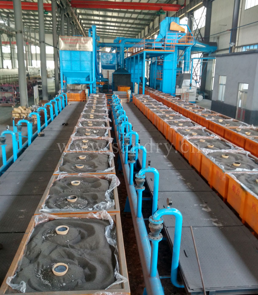 消逝模砂处置惩罚